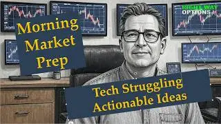 Tech Resistance & Market Rotation: SPY & QQQ Trading Plan