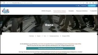 Introduction to the CIMII - The Rank Page