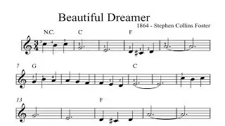 DIGITAL SHEET MUSIC Piano Organ & Keyboard KINDLE BOOK 2: Beautiful Dreamer