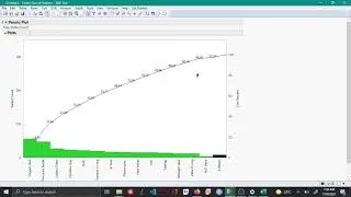 Pareto plot - JMP