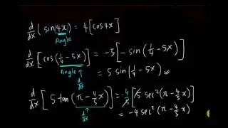 IGCSE - Add Math - Differentiate Trigonometry