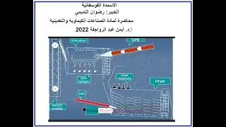 الاسمدة الفوسفاتية التميمي 2022