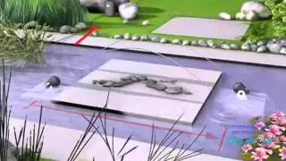 Фонтанные установки  Water Trio, Quintet, Water Jet Lightning