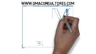 Software barato para pymes