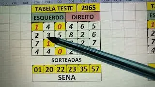 Tabelas palpites e exclus&atilde;o Mega Sena 2966 102 milh&otilde;es 