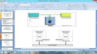 ibm mq tutorial || mq tutorial for beginners || session 1