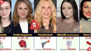 Hollywood Actresses We Lost in 2025 💔 | Real Age & Official Cause of Death | Shocking Truth 😮