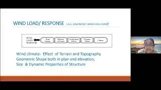 Epicons Webinar 149   Design of Tall Buildings for Wind and Seismic Force Part 2 2