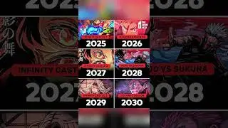 DEMON SLAYER Infinity Castle & JUJUTSU KAISEN Future Seasons: 2025-2030 Anime Timeline Prediction