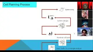 Cell Planning - Telecommunications Engineering 4A - Group 2