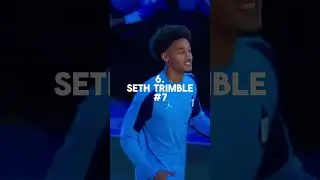 My Top 10 UNC basketball players this year #basketballshorts #basketball #collegebasketball #shorts