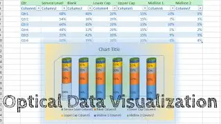 3D Chart Design With Optical Visualization | Excel Datasheet | graph theory discrete mathematics
