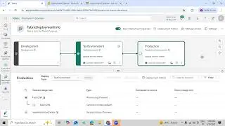 How to Use Variable Library in Deployment Pipeline using Microsoft Fabric