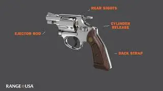 How a Handgun Works: Parts of a revolver