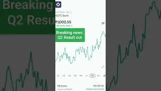 HDFC Bank Q2 Breakout! ₹18,641 Cr Profit | Next Target? Details in Description