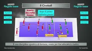 1  Cicoball
