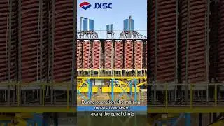 The mining machine----spiral chute