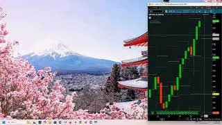 S&P 500 Weekly Market Review, Dec 6, 2025