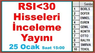 RSI K&uuml;&ccedil;&uuml;k30 10 Hisseyi İnceleme Yayını #SMRVA,#TEHOL,#BORLS,#EUREN,#GENIL,#EMKEL,#KONTR,#OTTO,#RALYH