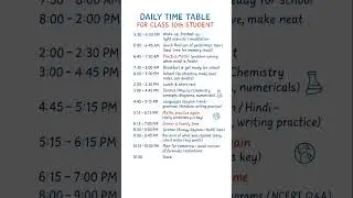 Best Daily Time Table for Class 10 Students 📘 | Study Routine for Success