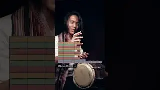 Dholak rhythm study