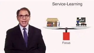 Service-Learning vs Other Types of Service Programme
