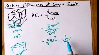 Calculate Packing Efficiency of Simple Cubic Unit Cell (0.52)