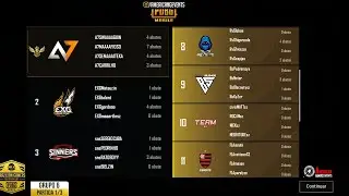 Alpha7 18 Kills WWCD🔥 | Brazilian Gamers Tournament | Highlights