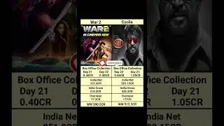 War 2 vs Coolie Day 22 Box Office Collection #shortsfeed