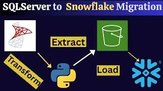 How to Migrate from SQL Server to Snowflake with Python & S3