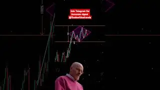 Crypto Strategy 🔥 accuracy 99% 🔥🚀 #crypto #trading #tradingstrategy