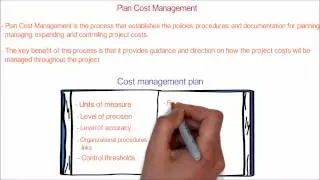 50. What is cost management plan process in project management | PMP