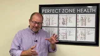 Zone Technique Explained