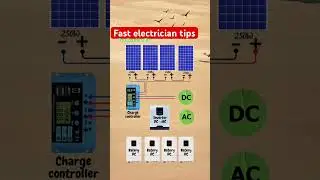 Solar Wiring mein ye galti mat karna! ❌ Solar Panel, Controller & Inverter Connection Guide