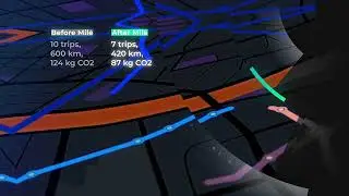 Driving Sustainability: Transforming Logistics to Reduce Carbon Emissions with Mile