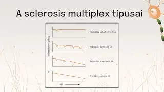 A sclerosis multiplex t&iacute;pusai #111