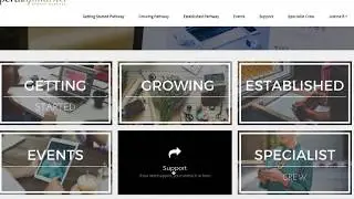 Perth Upmarket Growth Quarters