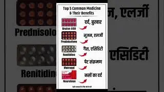 Top five common medicines and their uses in hindi | #shorts #health