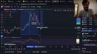 Ethereum | Death and Re-birth