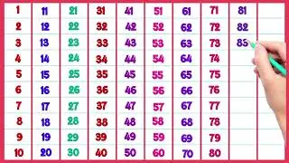 Counting 1 to 200 numbers, 123 counting, 123 123, 1 2 3 4 5 6 7 8 9 10, one two three, 200 tak ginti