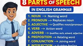 Complete part of speech (POS)🎯||english grammar  ✍️||@GeoAcademy.in1 #students #exam#englishgrammar 