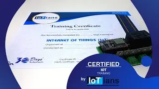 Internet of Things complete overview for beginners | Iotians.in | By Shrey Sharma