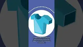 AI-Powered Fashion: The Future of Style in 2024! #AIFashion #FutureOfFashion #TechInFashion #AIStyle