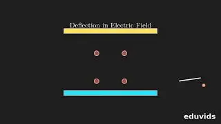 Anode Ray Tube Experiment: How Positive Rays Are Created and Deflected