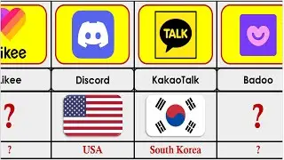 Top Social Platforms From Different Countries Around The World
