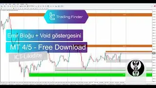 Emir Bloğu + Void g&ouml;stergesini MT5 i&ccedil;in indirin - &Uuml;cretsiz - [Trading Finder]