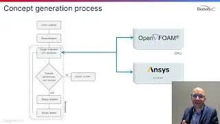 Accelerating heat sink design with ColdStream & PyFluent GPU technology | Diabatix Webinar