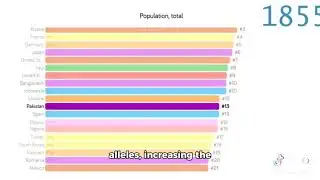 Gene flow, also known as genetic migratio