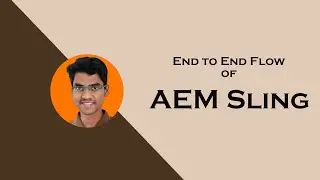AEM SLING End to End Flow