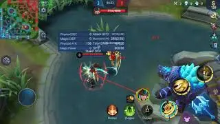 3kick freestyle chou
